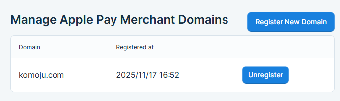 Registered domains list