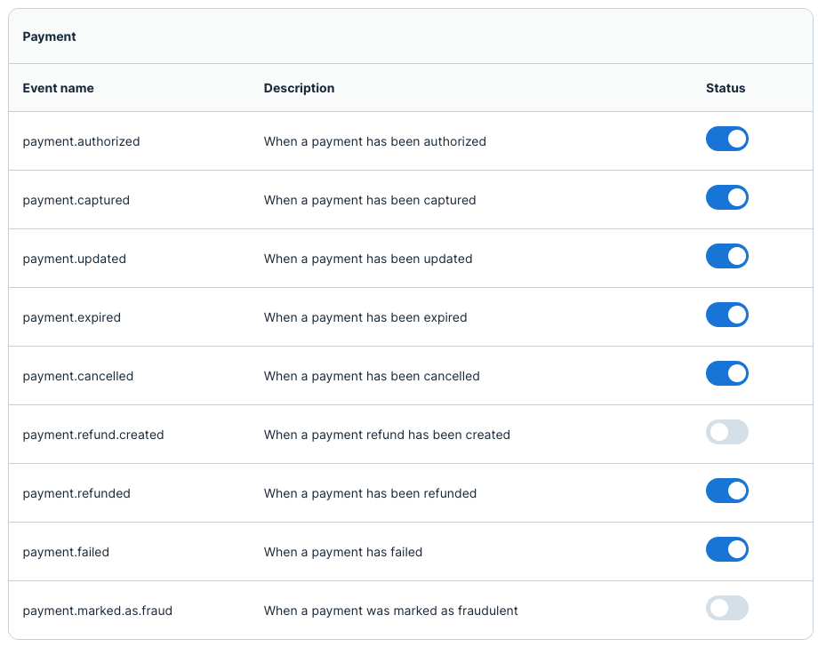 Webhook events selection 2